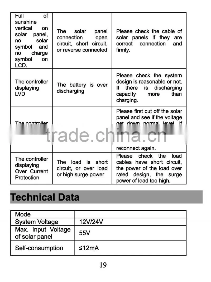 New 12V/24V60A PWM solar charger controller, solar light controller with LCD display