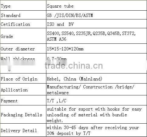 China Supplier Different Sizes Square Pipes for construction