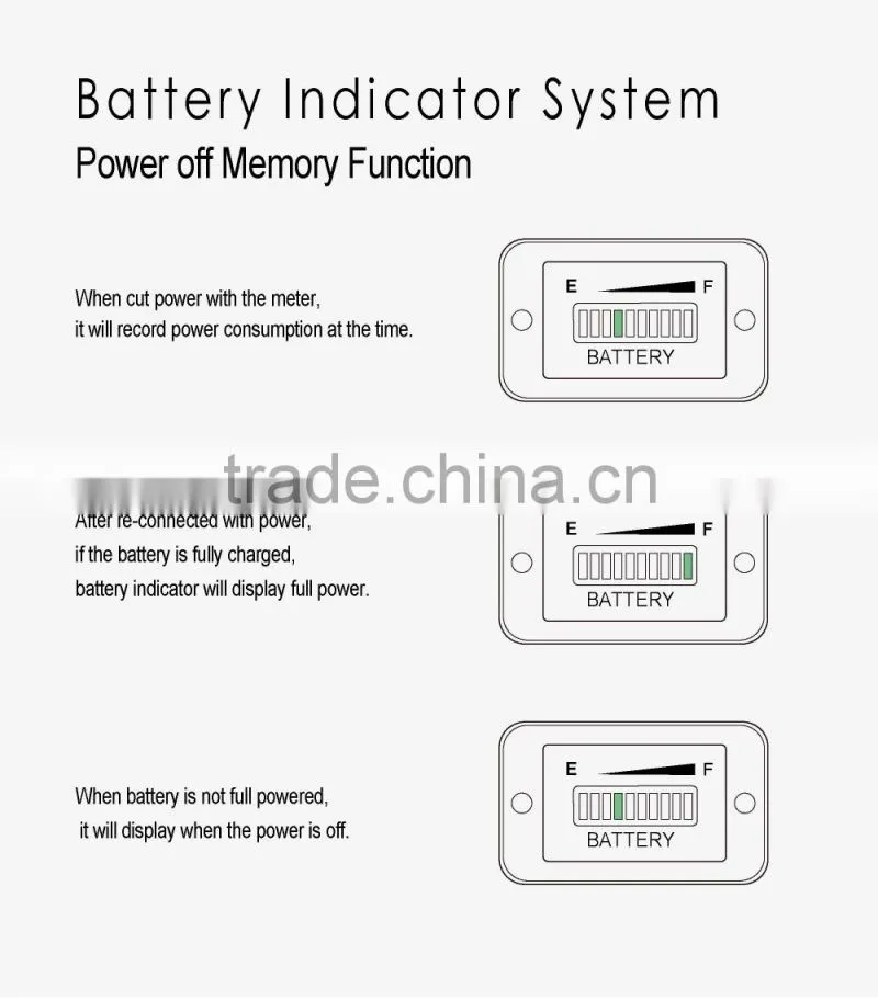 Lead acid storage battery Battery Indicator 12V 24V 36V 48V 72V