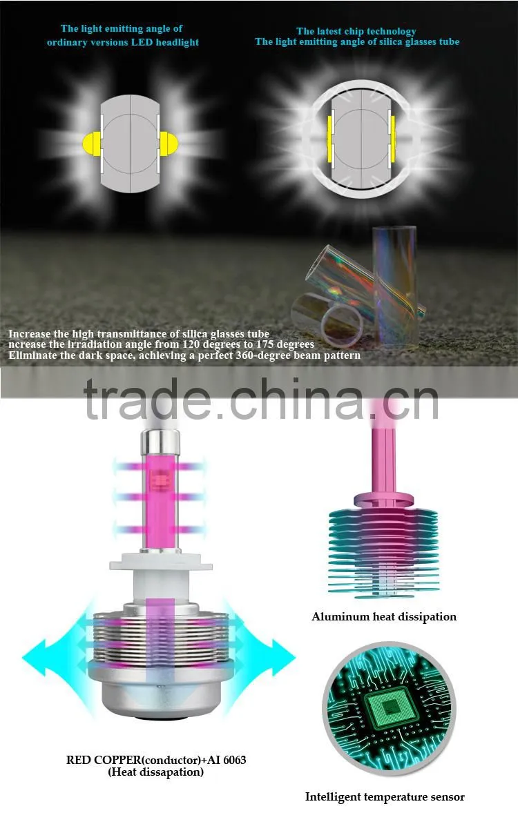 2015 new car high brightness H7 LED headlight