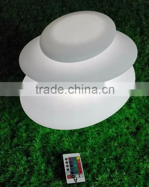 LED light and lighting with remote control