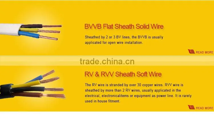 IEC60227 Standard 1.5mm 2.5mm 4mm 6mm Cable Factory Price Electrical Wire
