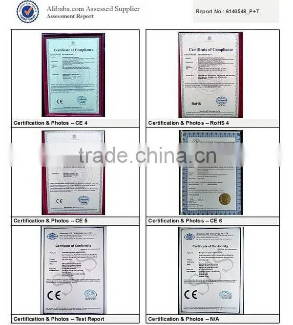 High quality energy-saving 3w 5w led ceiling light