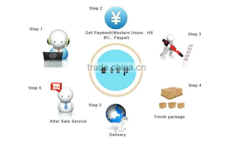 wuzhou fashion rough machine cut oval shape blue spinel stone