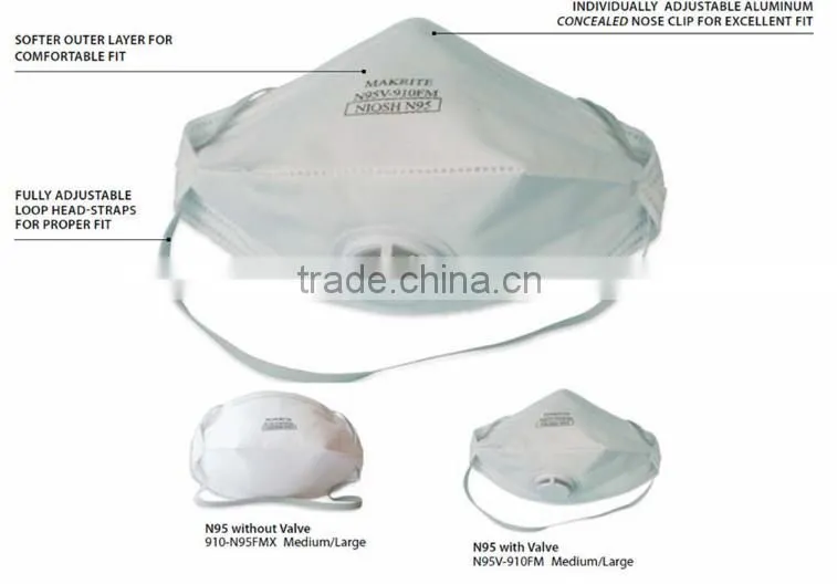 N95 disposable surgical dust face mask
