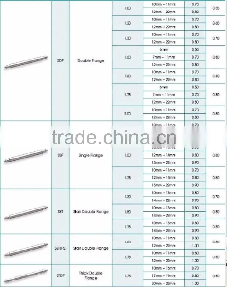 China manufacture supplier high quality fitness spring watch spring bar, watch band pins