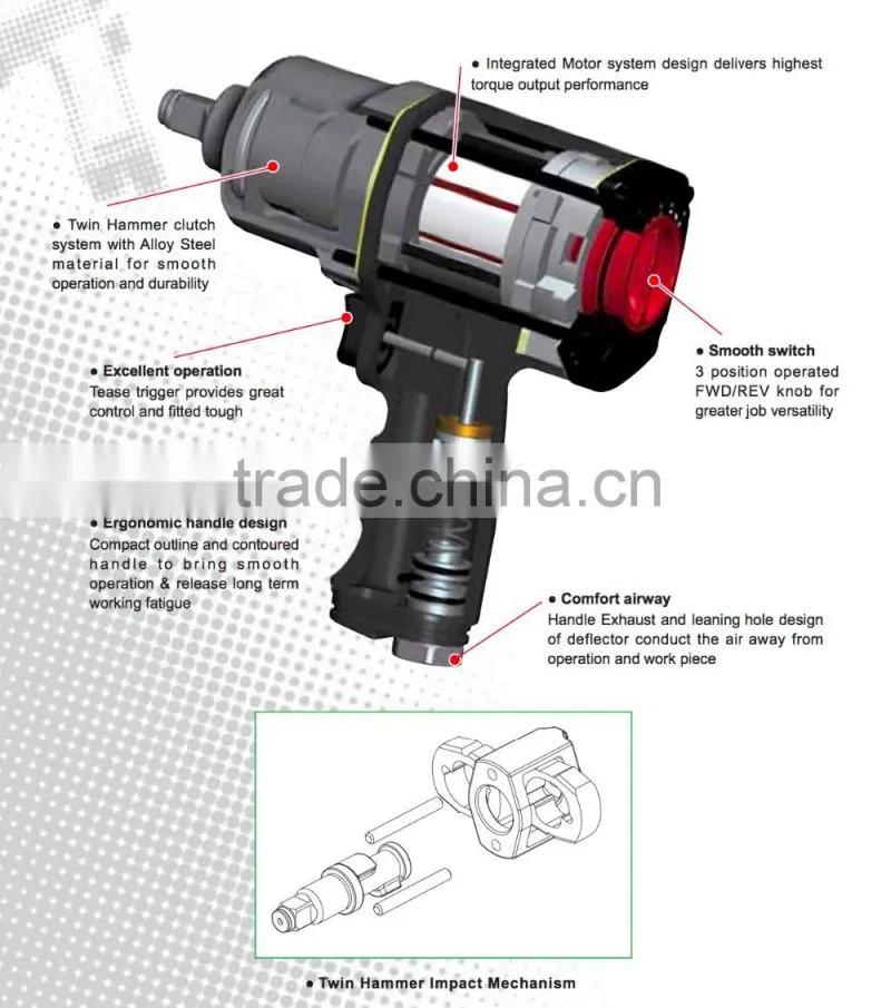 Electric Impact Wrench Adjustable Torque Impact Wrench Air Impact Wrench