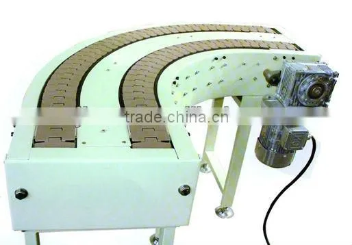 Design of slat chain conveyor