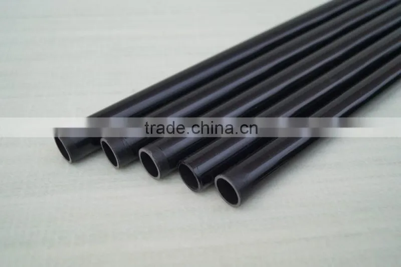Fiberglass Pipe Chemical Resistance Guide tubes