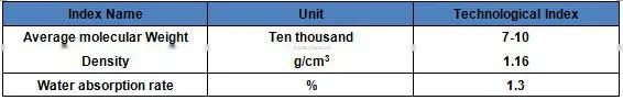 high strength steel frame reinforced nylon pipe