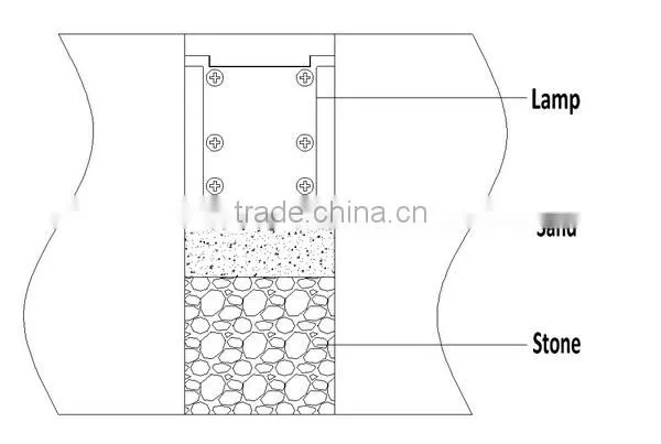 linear IP67 144pcs 5mm dip led/ 48pcs SMD5050 12W led ground spot