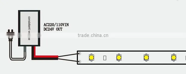 4.8W/M DC24V SMD3528 IP20 60LED/M 360LM/M Flexible Led Strip light