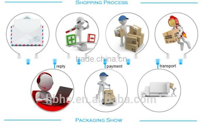 Guangzhou luggage bag