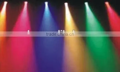 panel light 36*1W RGB led par light