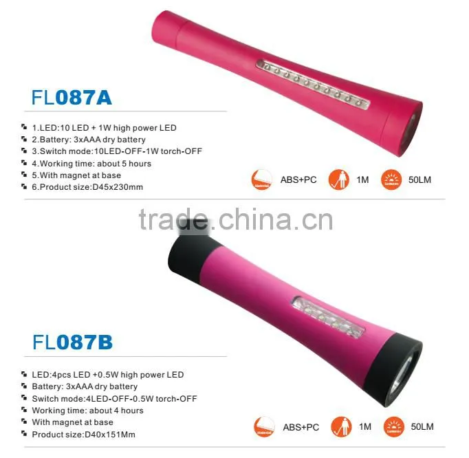 2015 wholesale Dry battery LED Flashlight Torch with foldable head