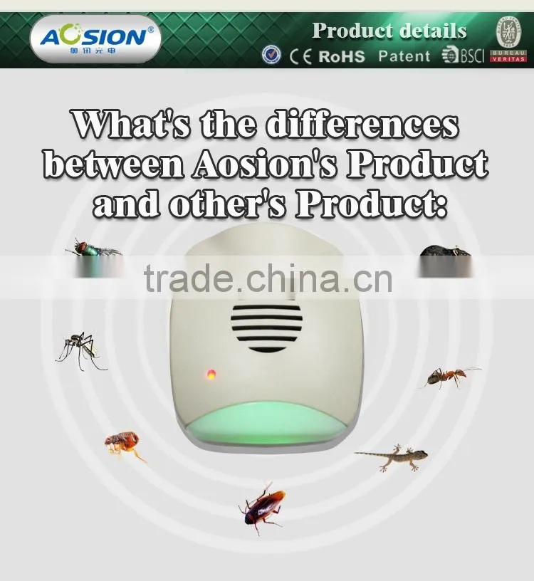 Aosion supply safety Mini Plug-in Electronic Ultrasonic mice rat mouse repeller