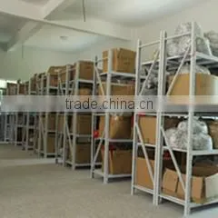 Jiangxi Angnaiya Industrial Co., Ltd. company overview - view 1