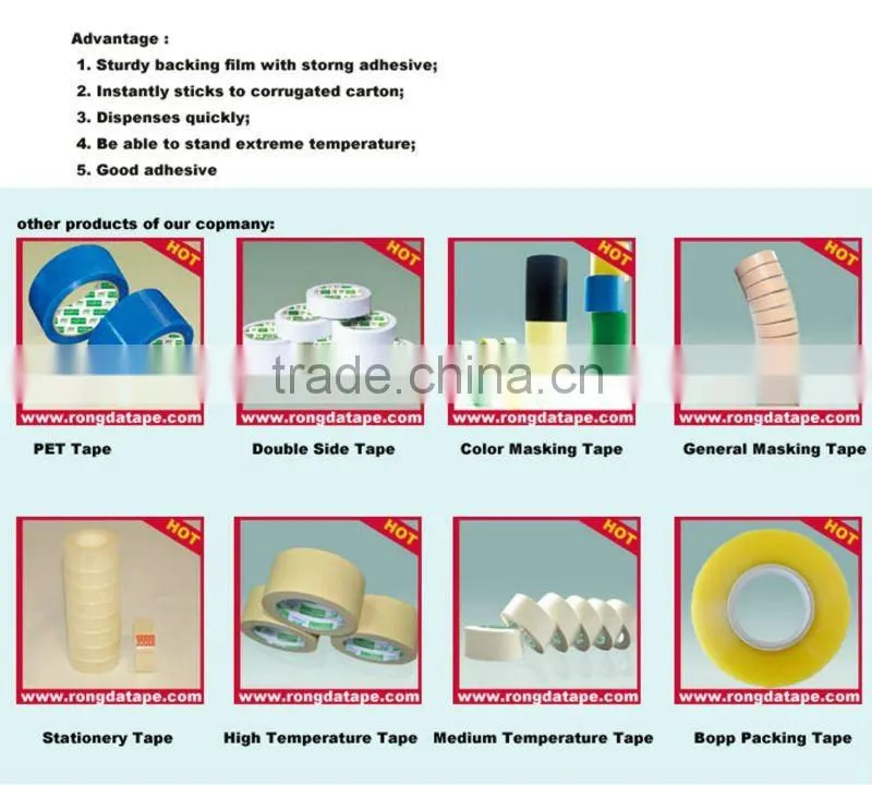 High Temperature Masking Tape