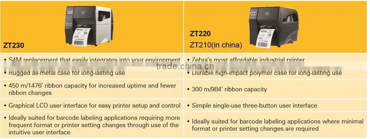 Zebra ZT210/ZT220 Industrial with Durable Case For Long Lasting Case