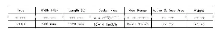 BWT NEW Plate fine bubble diffuser