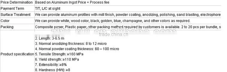 deep processing aluminium products / CNC aluminium profile / drilling hole ,milling ,tapping ,bending ,welding profile
