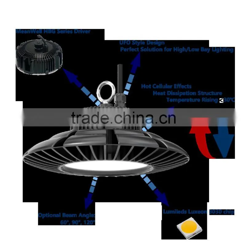 60W 80W 100W 150W 200W UL UFO SMD Industrial IP65 LED High Bay Light Fixture