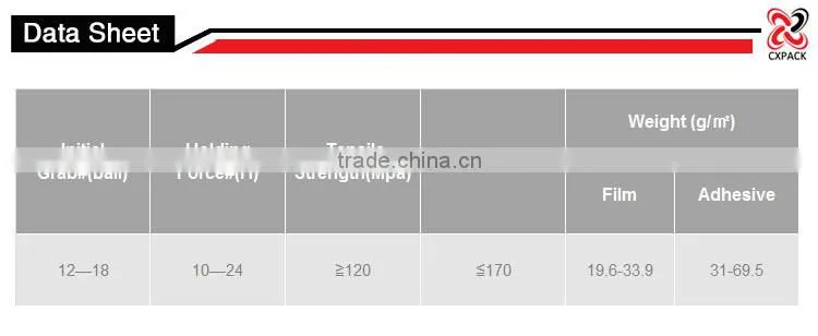 Bopp Acrylic water based adhesive packing Tape