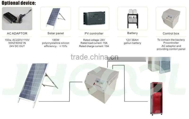 hot products! energy saving solar air coolers, connected to generator! Better than air conditioners