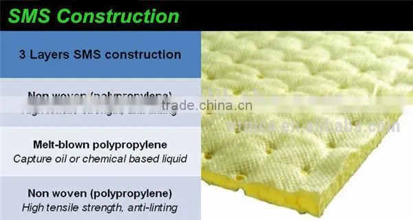 Super absorbent polymer/dimpled and perforated chemical absorbent pads