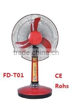 home appliances rechargeable electric fan light with CE ROHS
