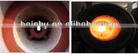 Rotary Dryer used for Iron Ore