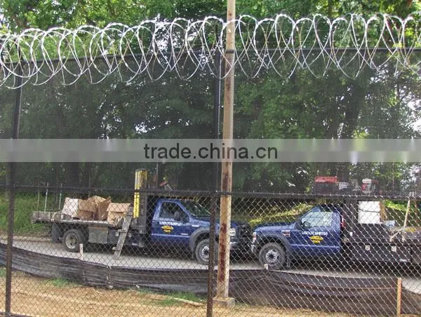 Prison Security Fence