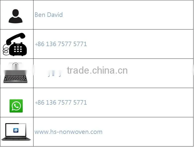 viscose rayon fabric for making wipes OEM 50 gsm/s.q.m 50% rayon 50% polyester household cleaning spunlace wipes
