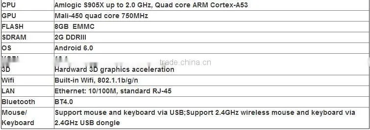 New Freesat S905X Android TV Box satellite receiver Amlogic S905X Quad core 2G+8G 4K STB OTT box support Kodi Bluetooth WIFI