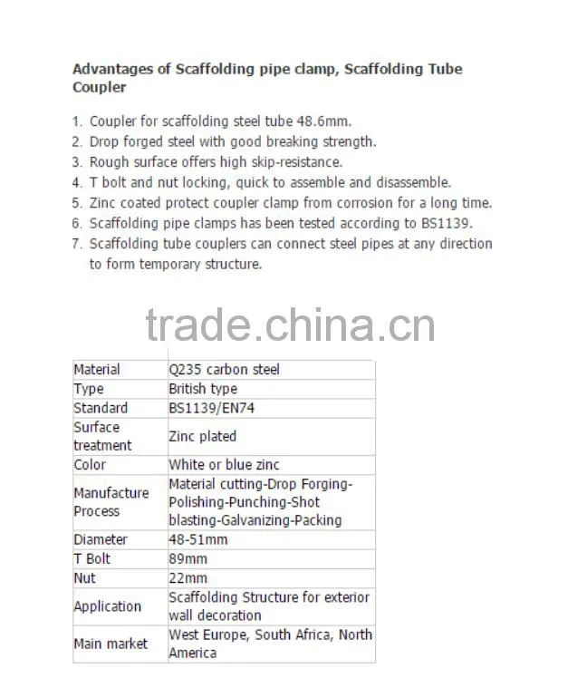 TYPES OF SCAFFOLDING CLAMP COUPLER SCAFFOLDING FASTENERS