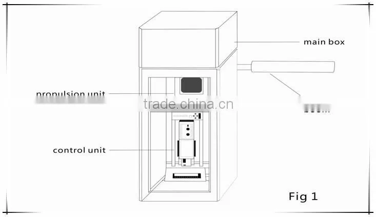 automatic barrier gate system for parking access control for toll gate