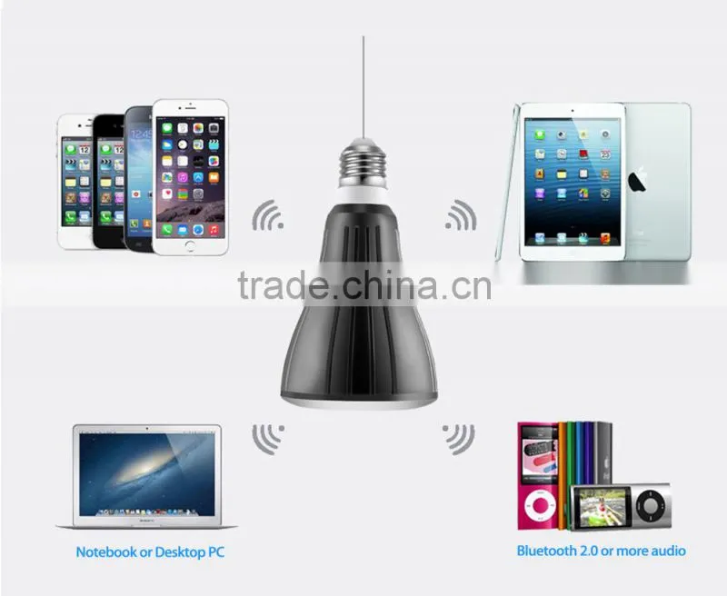 Hot selling!!! Cheap LED light Bluetooth APP colorful LED light