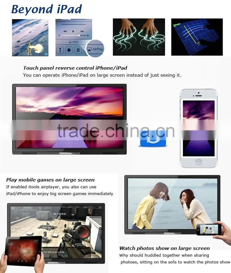 65 inches infrared multi-touch screen