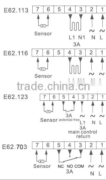 E6...Heating Thermostat with LCD Screen