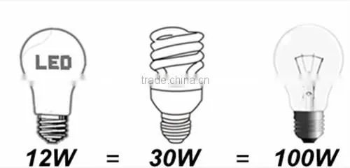 New Product High Lumen 80lm/w Liquid Cooled 360degree Led Bulb E27 12W