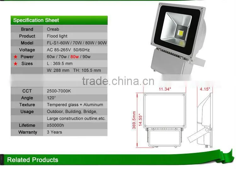 Cob 80w waterproof uv led price with CE Rohs