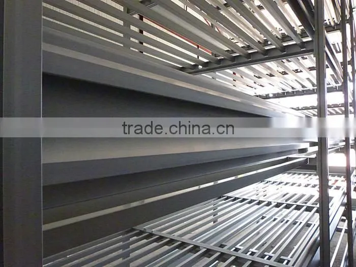 Aluminum ventilation system in greenhouse