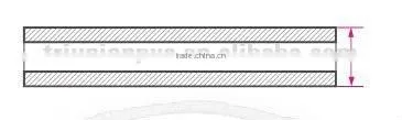 PPR pressure pipes For PPR Pipes fittings (PN12.5)