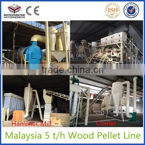 high output fuel pellet mill