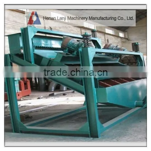 High Frequency sieve for iron benefication production line