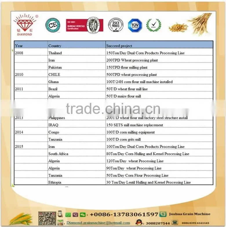10T/H Seed Grain Sesame Wheat Gravity Separator/Gravity Table Grain seed gravity separator
