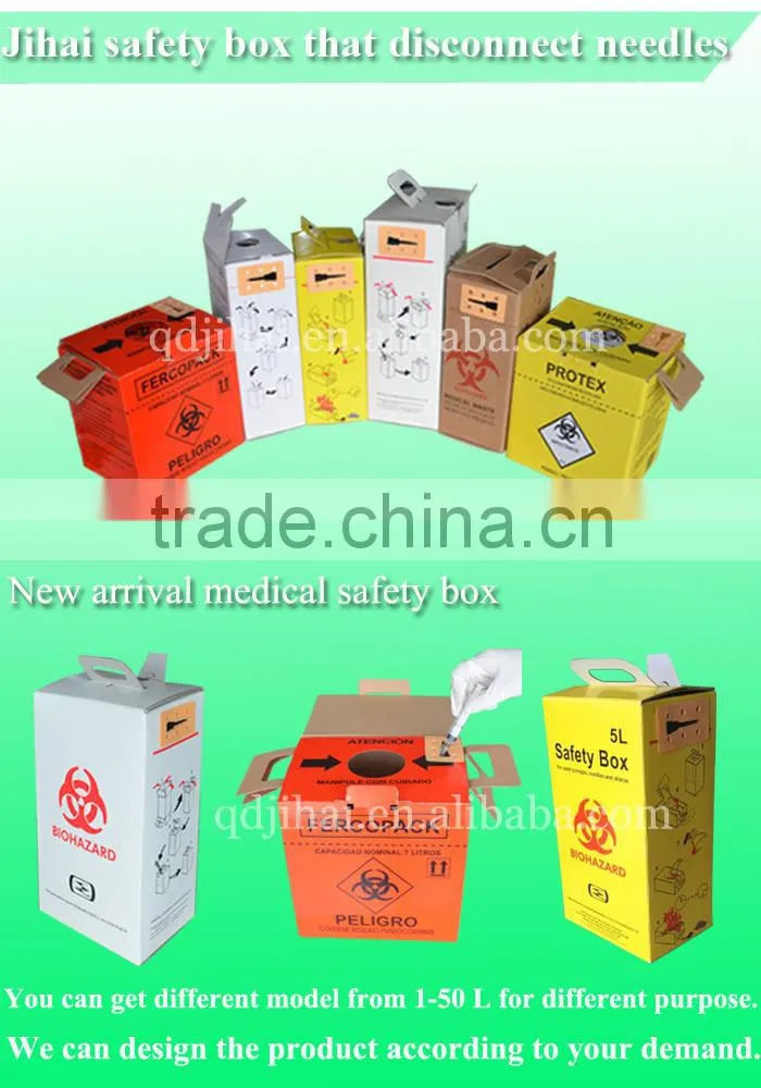 surgical importers list safety box for sharps,sharps safety container