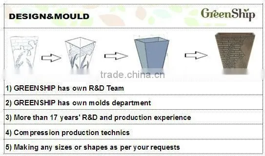 Decorative Plant Pots Wholesale from Greenship/ 20 years lifetime/ lightweight/ UV protection/ eco-friendly