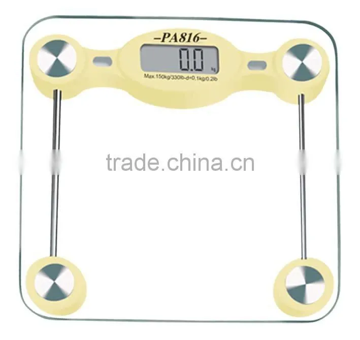 BODY SCALE