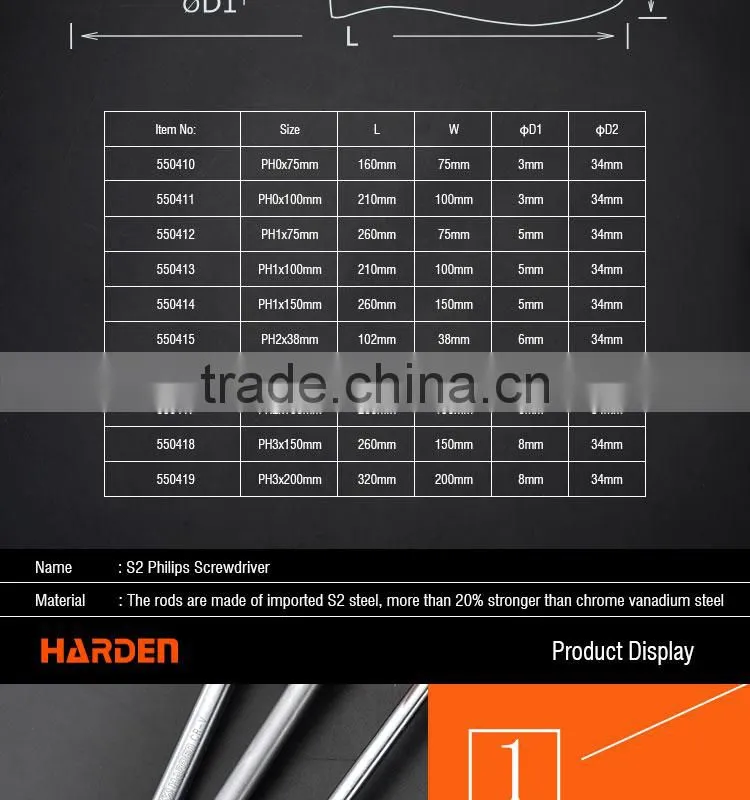Hand Tools Professional PH0X75mm S2 Philips Screwdriver